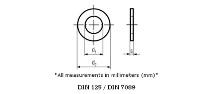 BRASS WASHERS DIN 125 Copper Washers DIN 125 